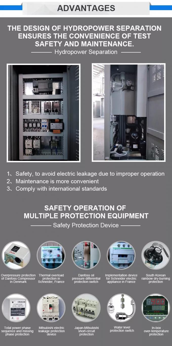 温度および湿気の環境試験の部屋AC380V 1のOEMの歩行