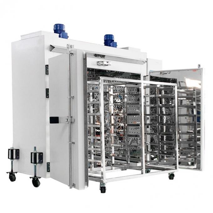 ROHS 380Vの熱気の産業乾燥オーブン反爆発性3KPa 0