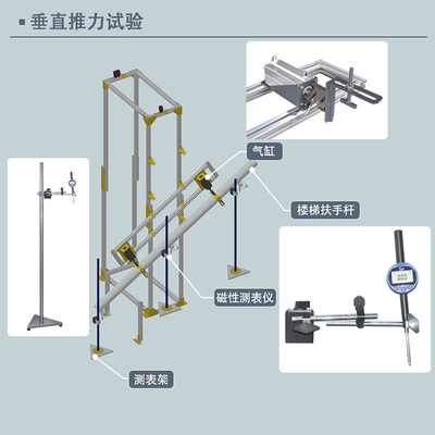 決断0.1Nのガードレールのための機械性能試験システム